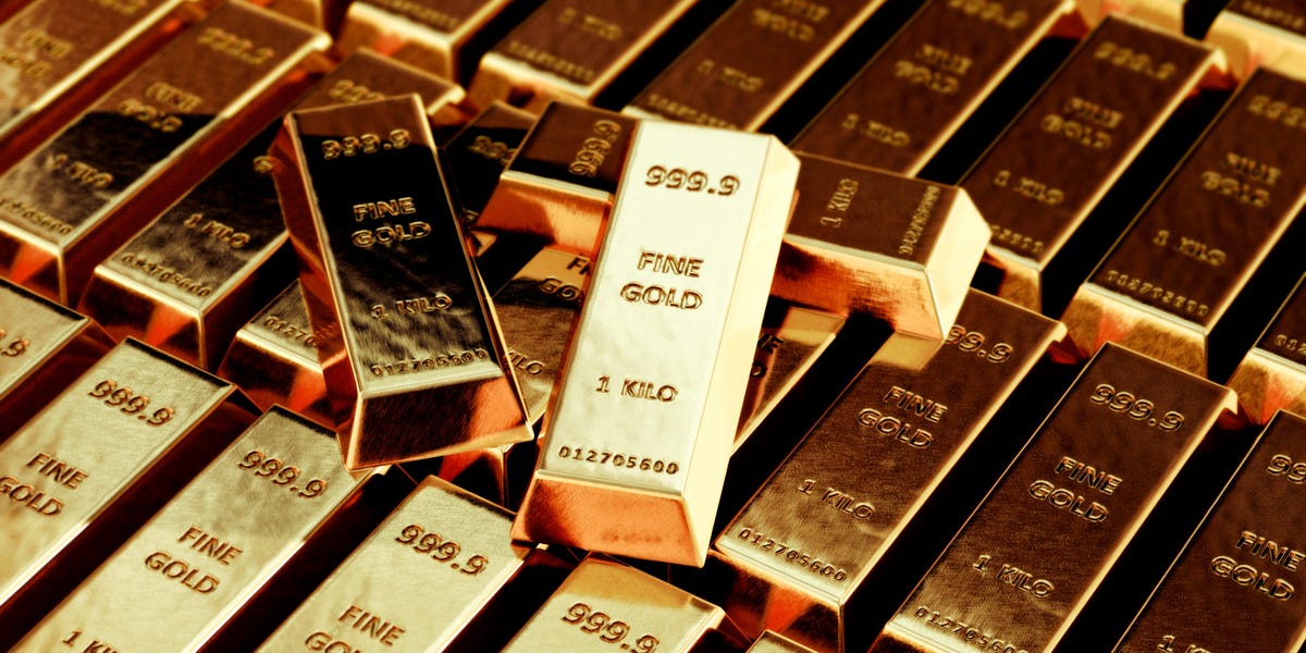 Gold Price Prediction